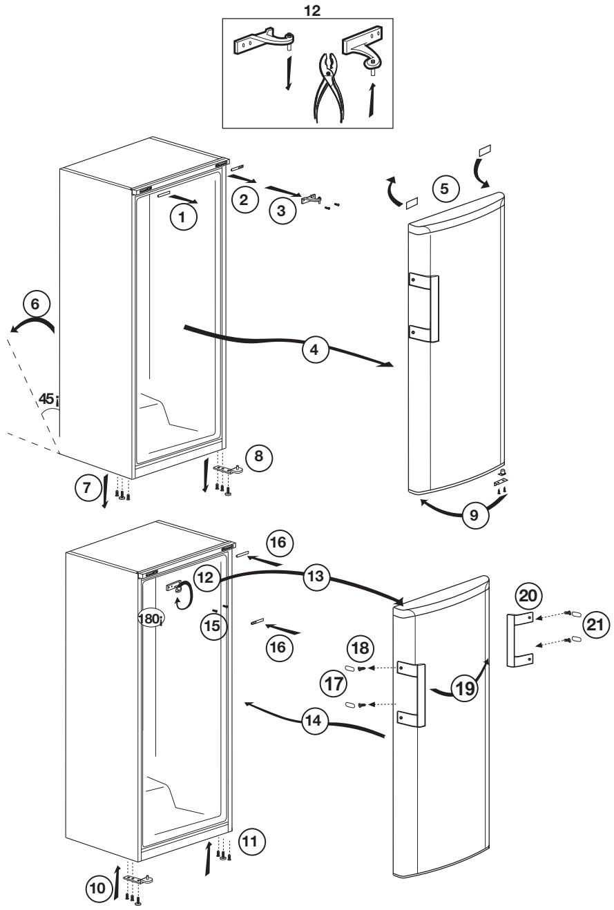 BEKO FSE13030N - Mijenjanje smjera otvaranja vrata - 1