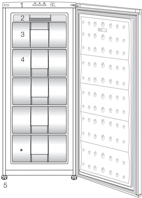 BEKO FSE13030N - Az Ön hűtőszekrénye - 1