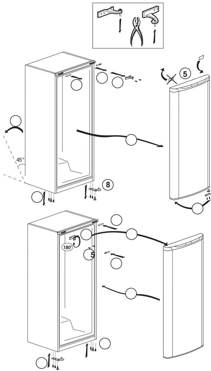 BEKO FSE13030N - Uste pööramine - 1