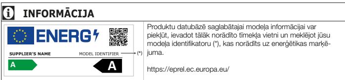 BEKO FSE13030N - Simboli un to apraksti - 1