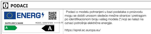 BEKO FSE13030N - Simboli i njihovi opisi - 1