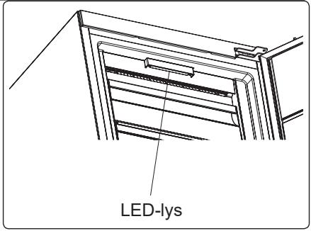 AEG AGB728E5NB  -  AGB728E4NX -  AGB728E5NB - A skifte ut LED-lys - 1