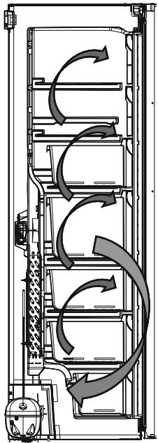 AEG AGB728E5NB  -  AGB728E4NX -  AGB728E5NB - 1