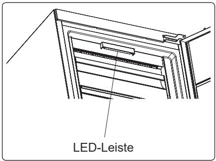 AEG AGB728E5NB  -  AGB728E4NX -  AGB728E5NB - LED-Leiste ersetzen - 1