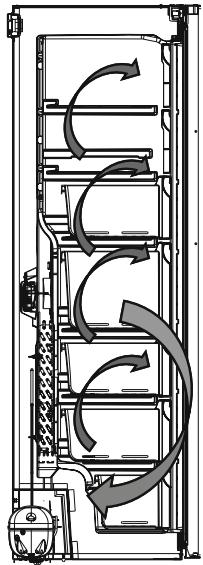AEG AGB728E5NB  -  AGB728E4NX -  AGB728E5NB - Oplysninger om No-Frost-teknologi - 1