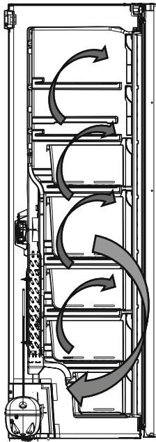 AEG AGB728E5NB  -  AGB728E4NX -  AGB728E5NB - Information on No-Frost technology - 1
