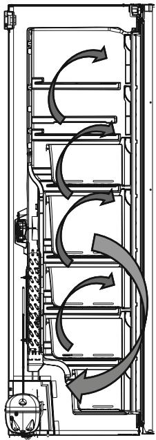 AEG AGB728E5NB  -  AGB728E4NX -  AGB728E5NB - Informasjon om frostfri-teknologi - 1