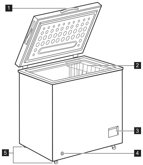 AEG AHB538E1LW - Description de l'appareil - 1