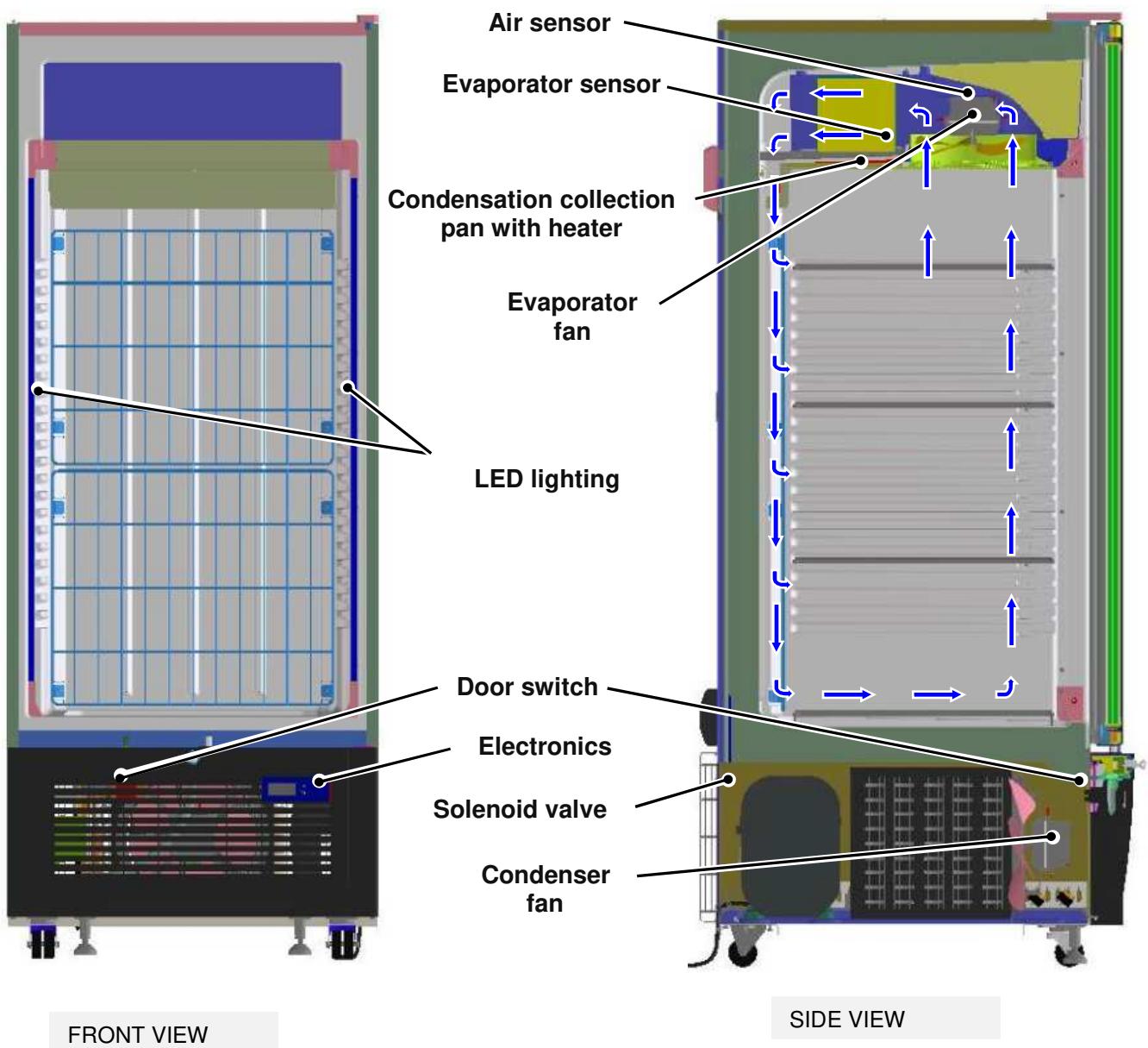 LIEBHERR FDv 4613 - Sensor positions, schematic diagrams - 1