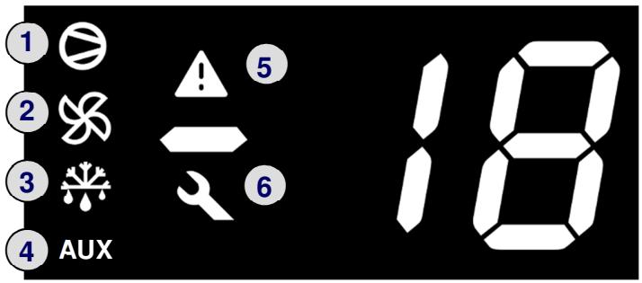 LIEBHERR FDv 4613 - Significance of the control elements - 1