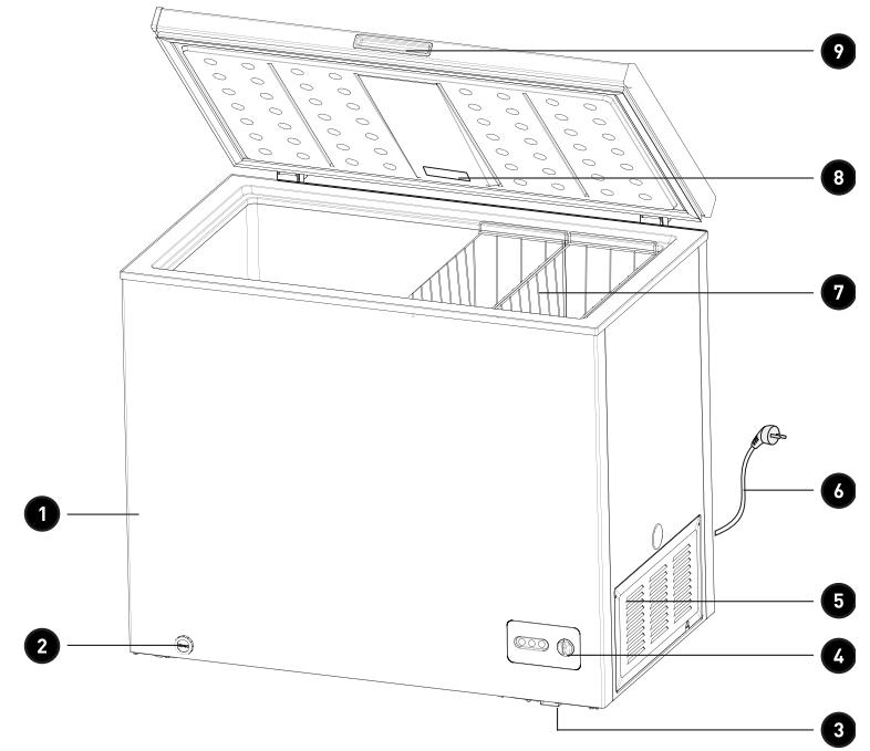 VALBERG CF 249 F W625C  -  CF 249 F W625C - CONDITIONES DE GARANTIA - 4