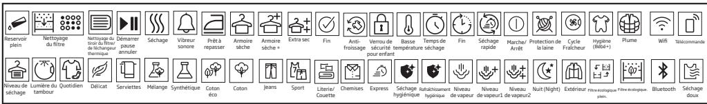 GRUNDIG GT55811D - Symboles - 1