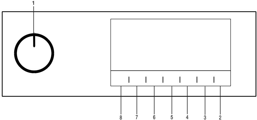 GRUNDIG GT55811D - Panneau de commande - 1
