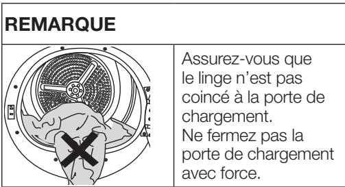 GRUNDIG GT55811D - Préparation du sèche-linge - 1