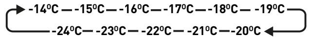 VALBERG UF NF 194 E W180C - UF NF 194 E W180C - TEMP - 1
