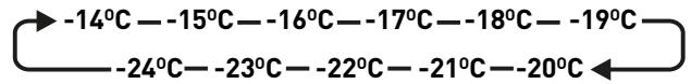 VALBERG UF NF 194 E W180C - UF NF 194 E W180C - TEMP - 1