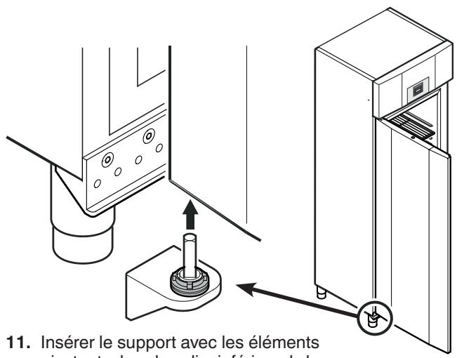LIEBHERR BGPv 6570 - Remarque importante - 2