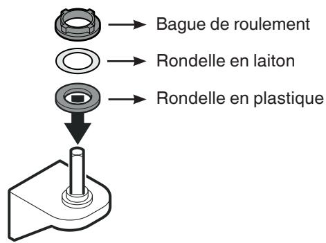 LIEBHERR BGPv 6570 - Remarque importante - 1