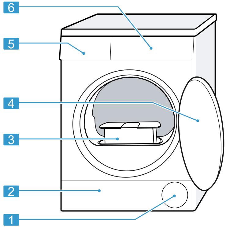 BOSCH WQG24591FG - Appareil - 1