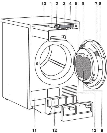 ASKO TDC1771HC.S - CONSERVEZ CETTE NOTICE POUR VOUS Y RÉFÉRER ULTÉRIEULEMENT! - 1