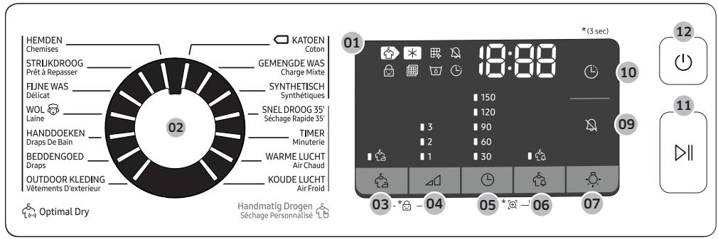 SAMSUNG DV81TA220AE/EN  -  DV81TA220AH/EN - Bedienfeld - 1