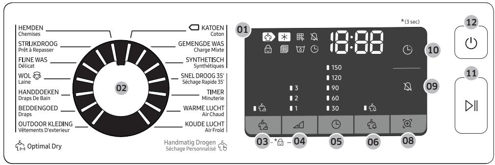 SAMSUNG DV81TA220AE/EN  -  DV81TA220AH/EN - Bedienfeld - 2