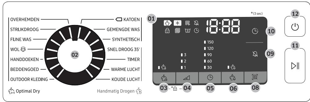SAMSUNG DV81TA220AE/EN  -  DV81TA220AH/EN - Bedieningspaneel - 2
