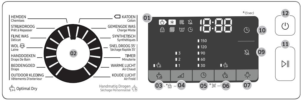 SAMSUNG DV81TA220AE/EN - DV81TA220AH/EN - Panneau de commande - 1