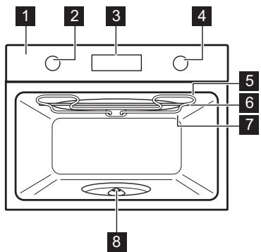 ELECTROLUX EVM6E46X - Ogólne informacja - 1