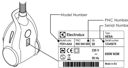 Model Number Electrolux Model code: PNC: 900 940 600 Elc 00 PNC Number Serial Number 12345678 230 V ~ 50 Hz 650W NOM Made in EU