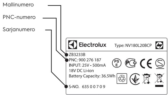 ELECTROLUX EER75STM  -  EER75STM - ASIAKASPVALEU JA HUOLTO - 1