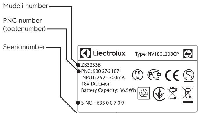 ELECTROLUX EER75STM  -  EER75STM - KLIENDITEENINDUS - 1