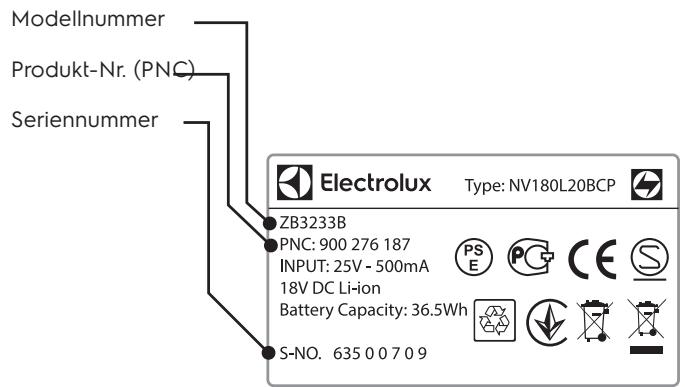 ELECTROLUX EER75STM  -  EER75STM - REPARATUR- UND KUNDENDIENST - 1