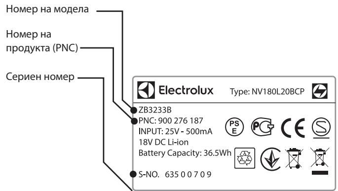 ELECTROLUX EER75STM  -  EER75STM - ГРИЖИЗ 3A KЛПЕHTA И OБСЛУХBAHE - 1