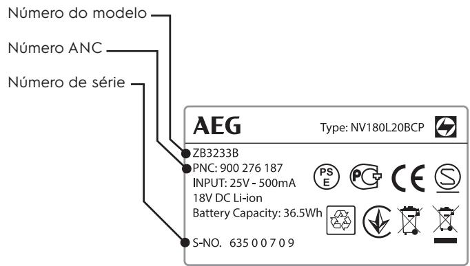 ELECTROLUX EER75STM  -  EER75STM - APOIO AO CLIENTE E ASSISTÊNCIA - 1