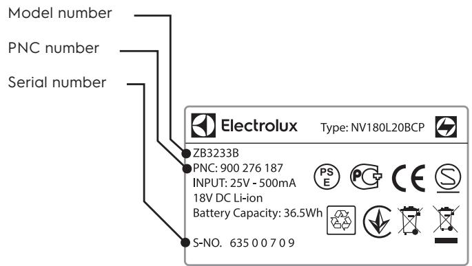 ELECTROLUX EER75STM  -  EER75STM - CUSTOMER CARE AND SERVICE - 1