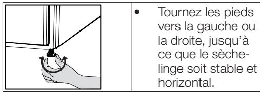 BEKO KC 720301 BX - KC720301BX1 - Emplacement d'installation approprié - 3