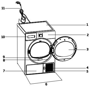 BEKO KC 720301 BX - KC720301BX1 - Overzicht - 1