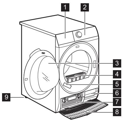 ELECTROLUX EW6C274PZ - BESCHRIJVING VAN HET PRODUCT - 1