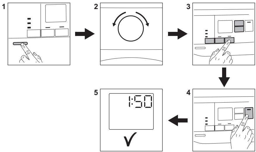 ELECTROLUX EW6C274PZ - Dagelijks gebruik - 1