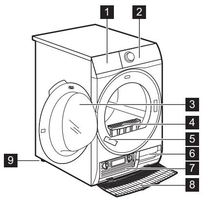 ELECTROLUX EW6C274PZ - DESCRIPTION DE L'APPAREIL - 1