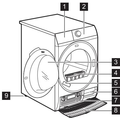 ELECTROLUX EW6C274PZ - GERÄTEBESCHREIBUNG - 1