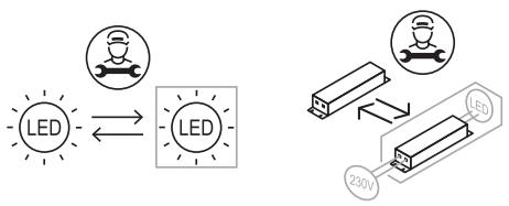 LG RH6P12BS - RH6P12BS - Si l'éclairage à LED ne fonctionne pas - 1
