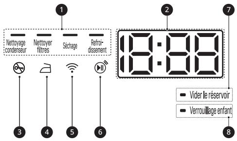 LG RH6P12BS - RH6P12BS - Affichage de l'heure et du statut - 1