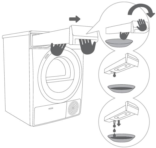 GORENJE DNE92/GND - DNE92/GND - Vidange du réservoir de condensat - 2