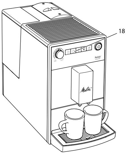 MELITTA PURISTA - Kahe kohvi valmistamine samaaegselt - 1