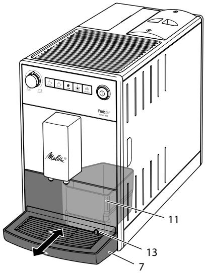 MELITTA PURISTA - Emptying the drip tray and coffee grounds container - 1