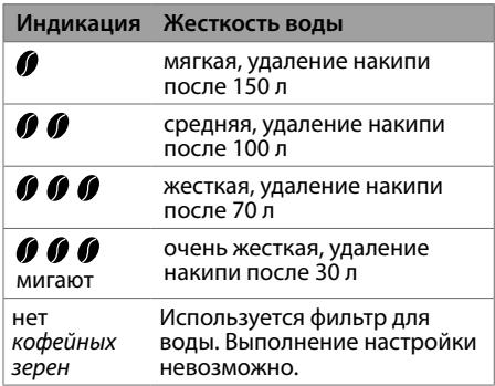 MELITTA PURISTA - i Информация - 1
