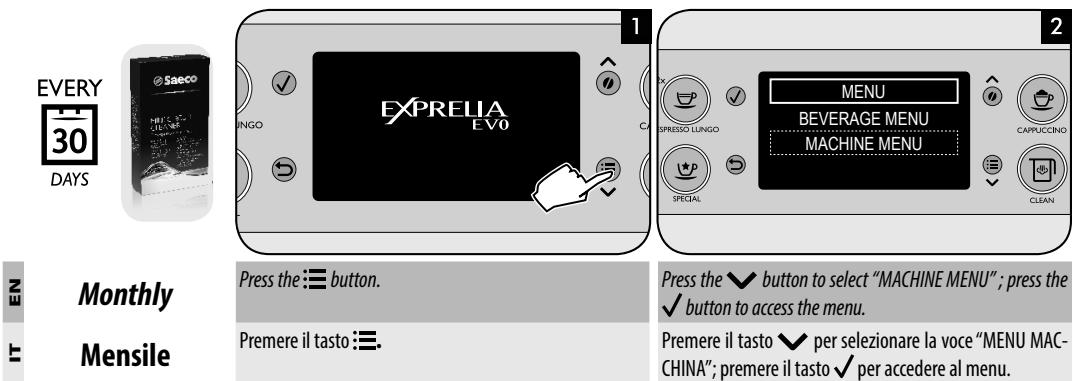 SAECO EXPRELIA EVO - Attenzione: - 33