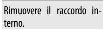 SAECO EXPRELIA EVO - Attenzione: - 11